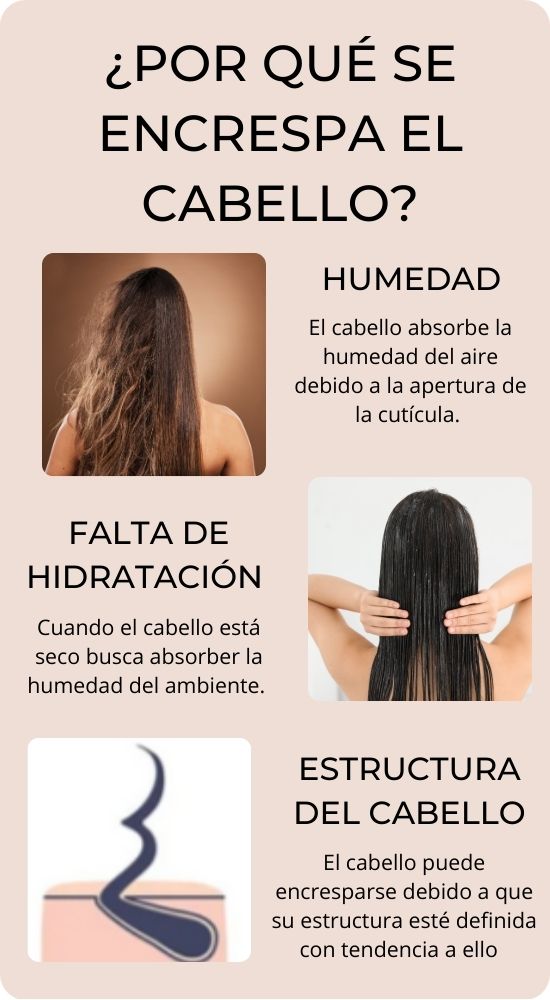 ¿Por qué se encrespa el cabello?